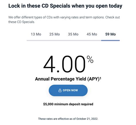 43 All rates listed are Annual Percentage Yield (APY). . Bmo harris cd rates